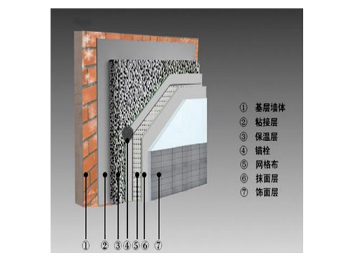 QT發泡水泥保溫板廠家
